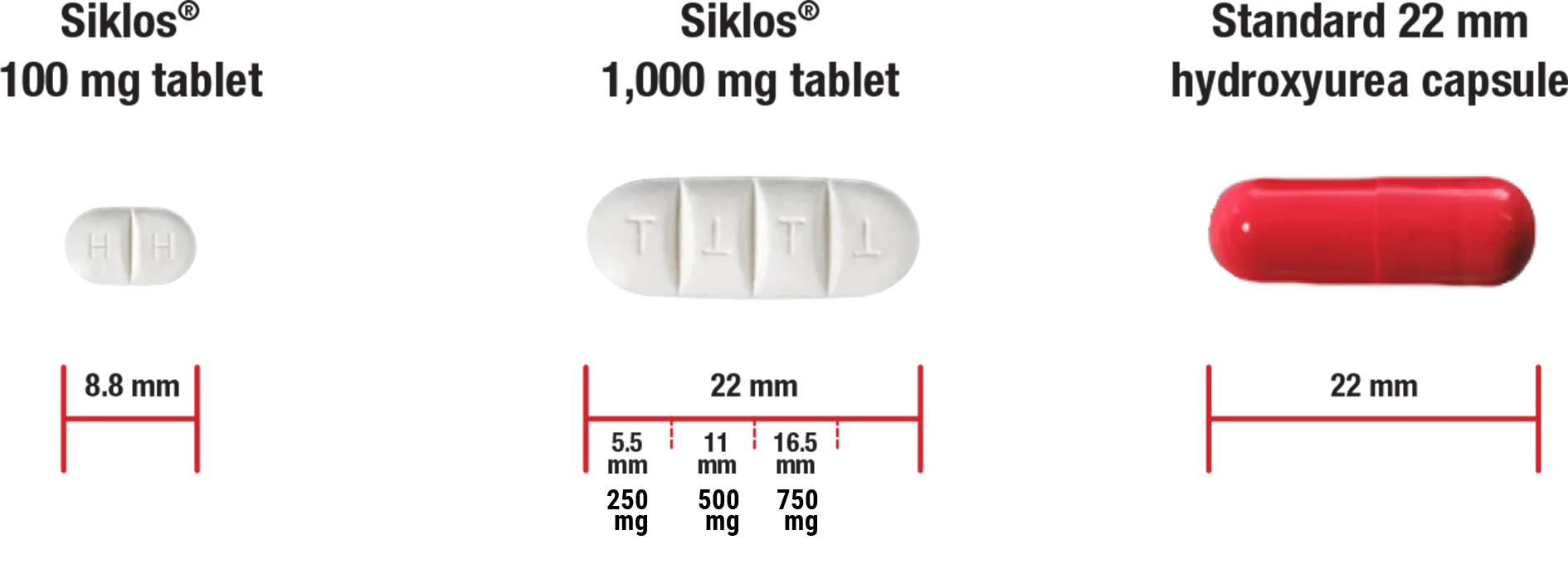 100 mg scored tablets