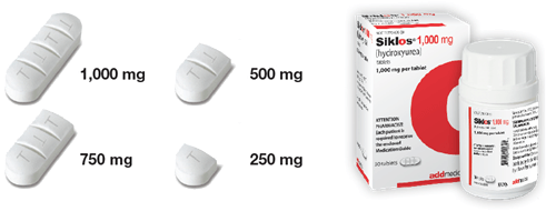 Siklos® 1,000 mg - Box and pills